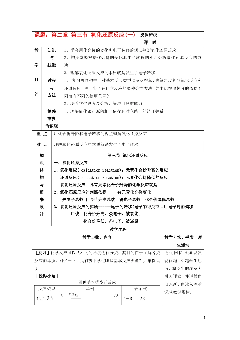 江苏省平潮高级中学高中化学集体备课 《第二章 化学物质及其变化》第三节 氧化还原反应教案 苏教版必修1_第1页