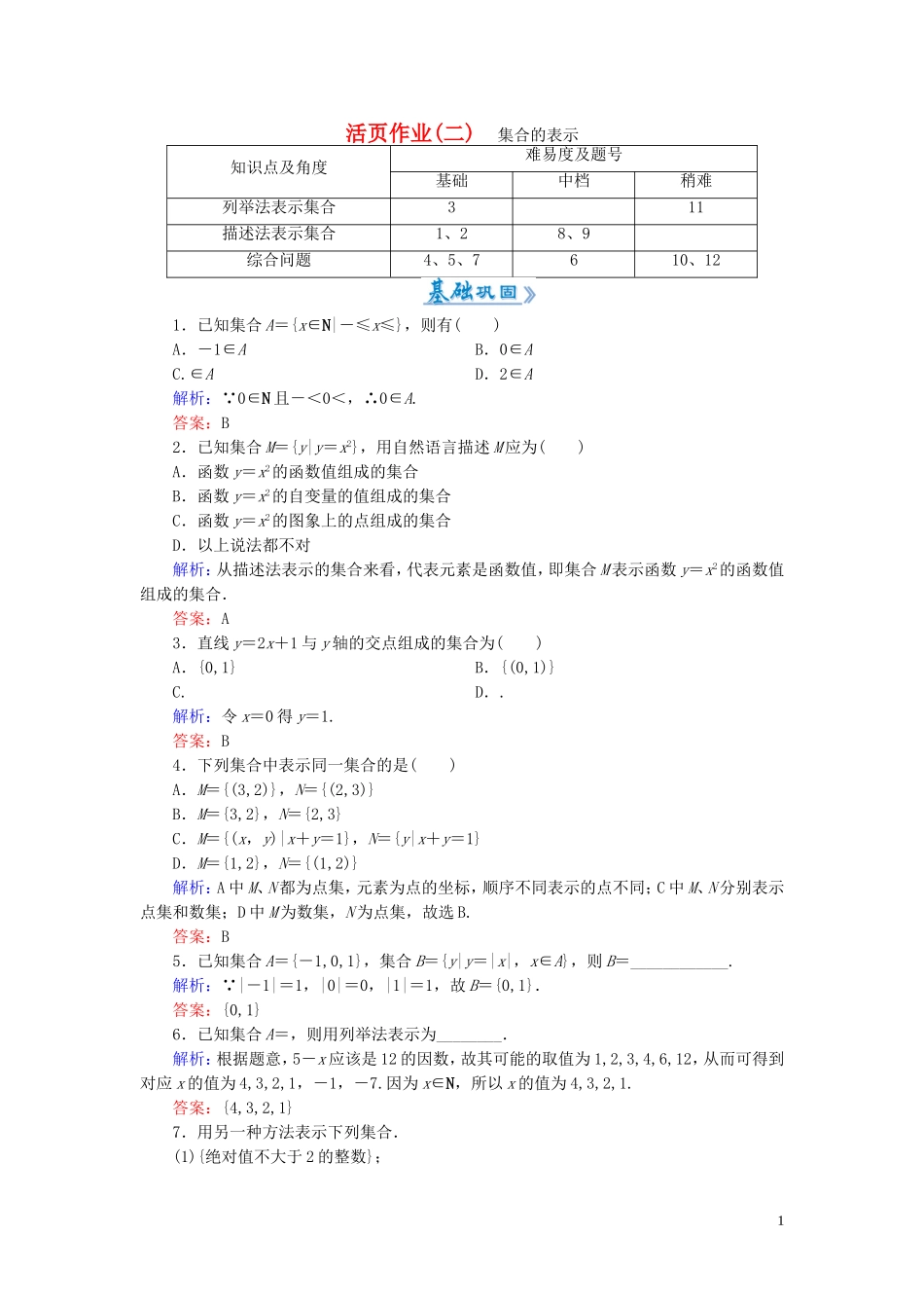 高中数学 1.1.1第2课时 集合的表示课时作业 新人教A版必修1-新人教A版高一必修1数学试题_第1页