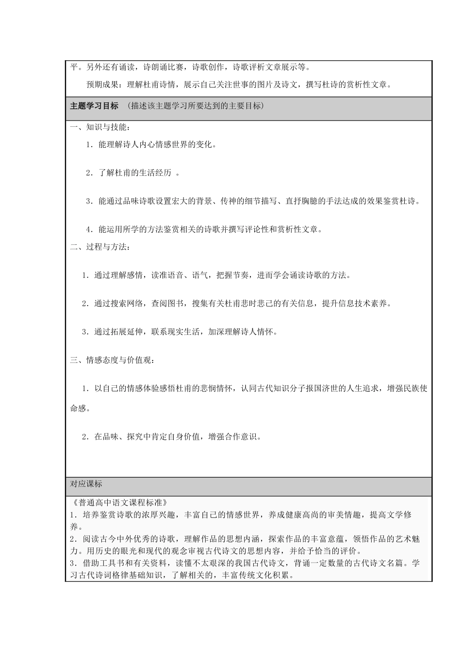 山东省临朐县高中2012-2013学年高二语文 诗言志 沉郁顿挫的杜甫诗主题单元设计_第2页