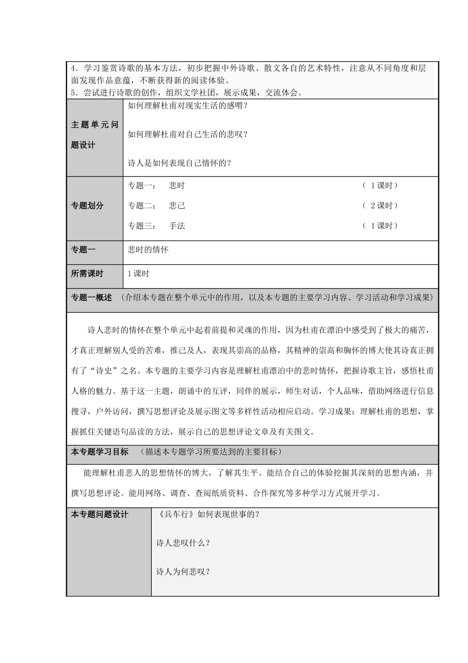 山东省临朐县高中2012-2013学年高二语文 诗言志 沉郁顿挫的杜甫诗主题单元设计_第3页