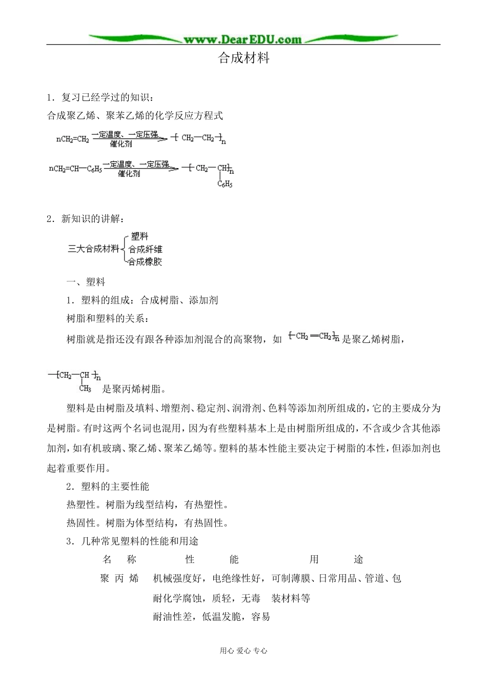 人教版高中化学第二册必修合成材料2_第1页