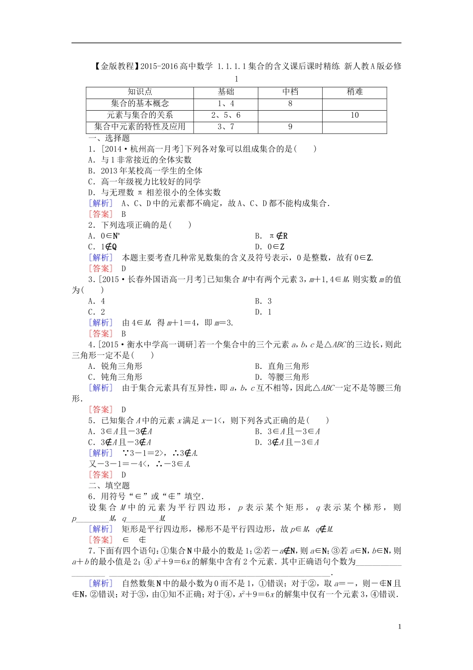 高中数学 1.1.1.1集合的含义课后课时精练 新人教A版必修1-新人教A版高一必修1数学试题_第1页
