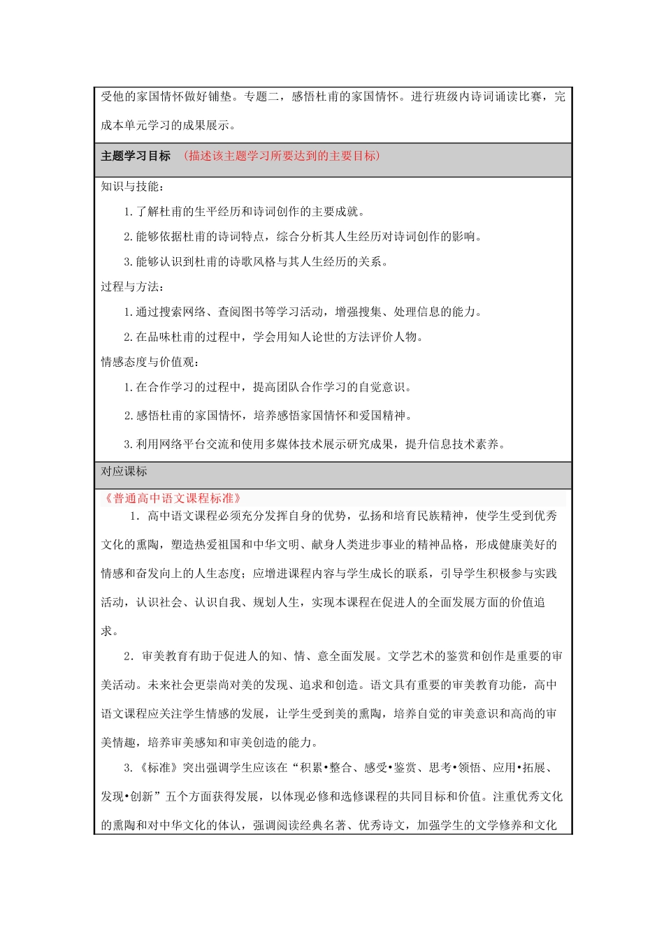 山东省济宁市微山县第三中学2012-2013学年高一语文 感悟杜甫的家国情怀主题单元设计_第2页