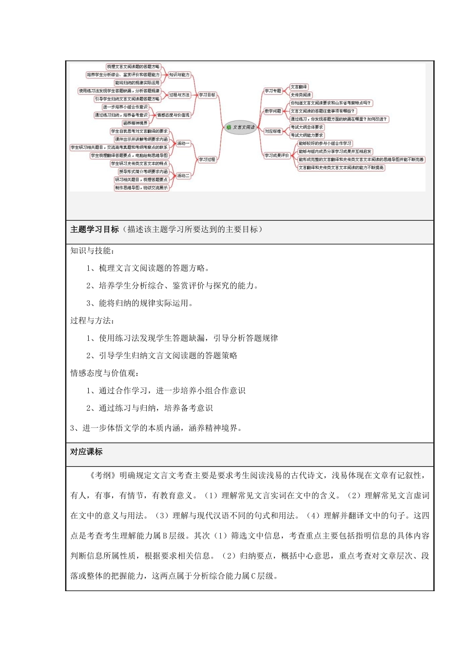 山东省夏津一中2012-2013学年高二语文 文言文阅读主题单元设计_第2页