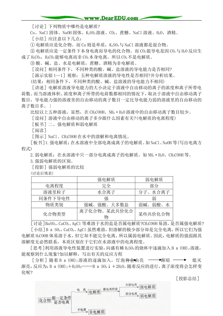 人教版高中化学第一册必修离子反应(1)_第2页