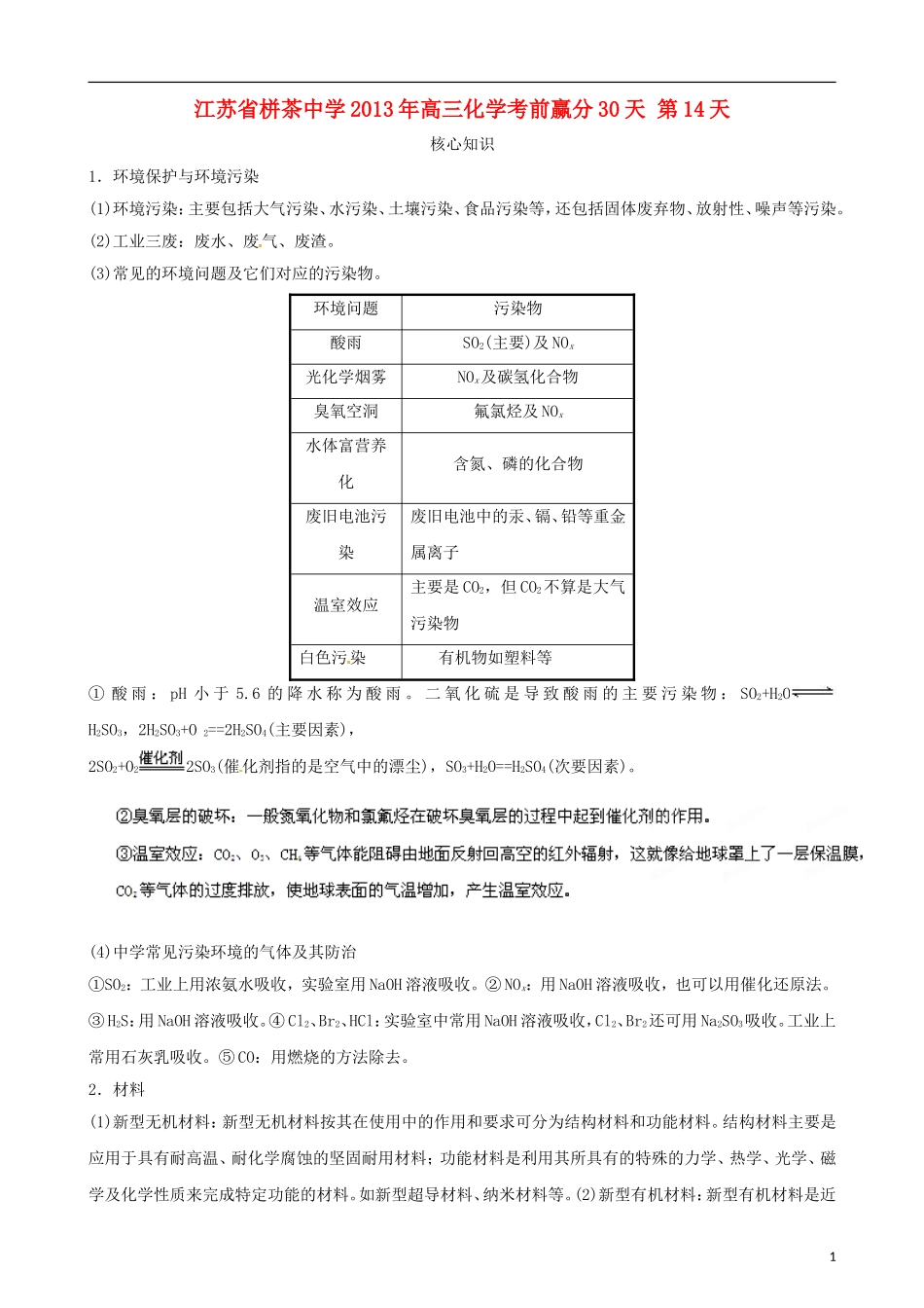 江苏省栟茶中学2013年高三化学考前赢分30天 第14天_第1页