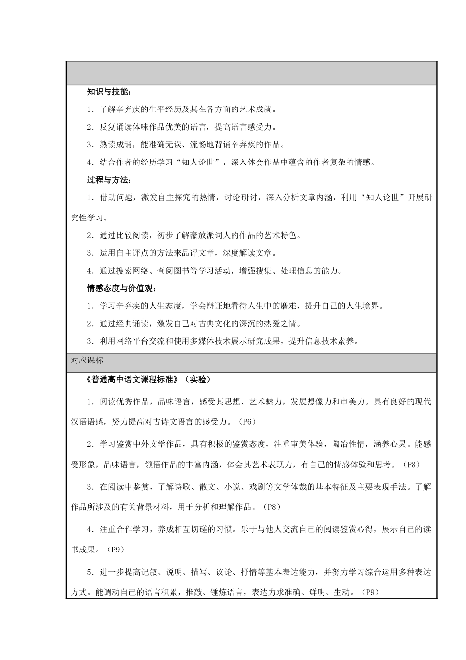 山东省济南市长清区高中2012-2013学年高二语文 爱国诗人辛弃疾”主题单元设计主题单元设计_第2页