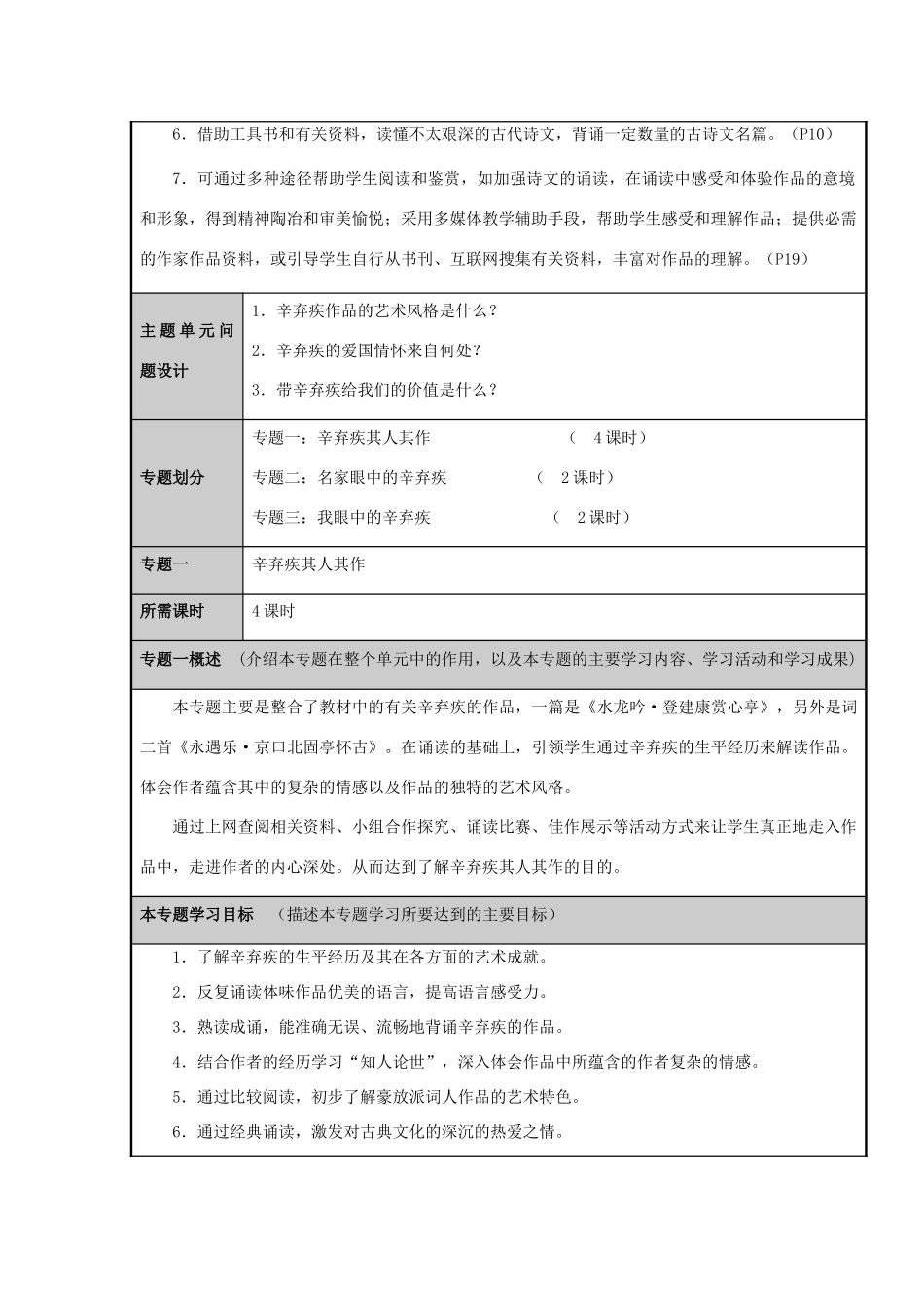 山东省济南市长清区高中2012-2013学年高二语文 爱国诗人辛弃疾”主题单元设计主题单元设计_第3页