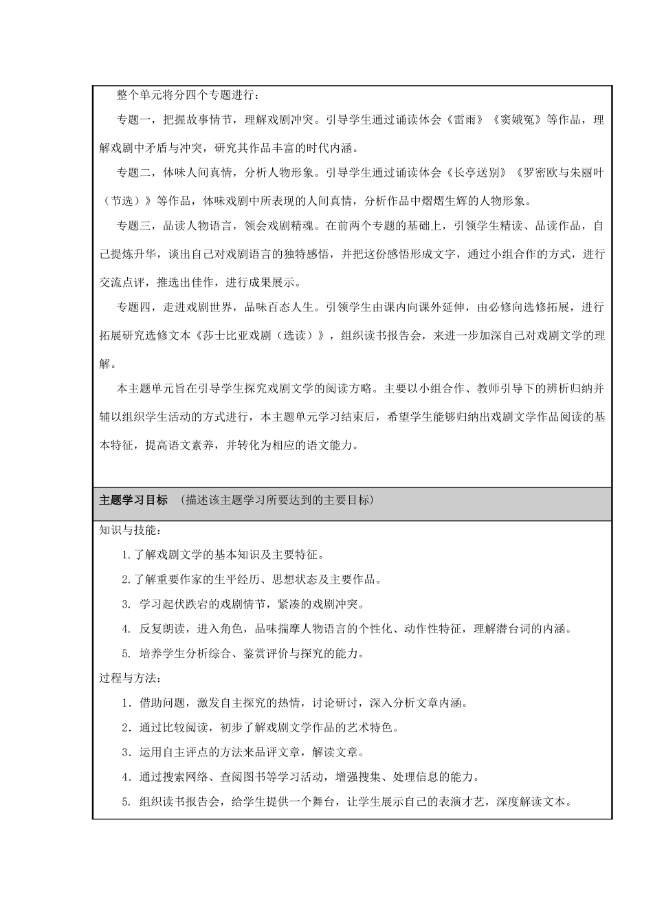 山东省临邑一中2012-2013学年高二语文 品味语言无限魅力 感悟戏剧百味人生主题单元设计_第2页