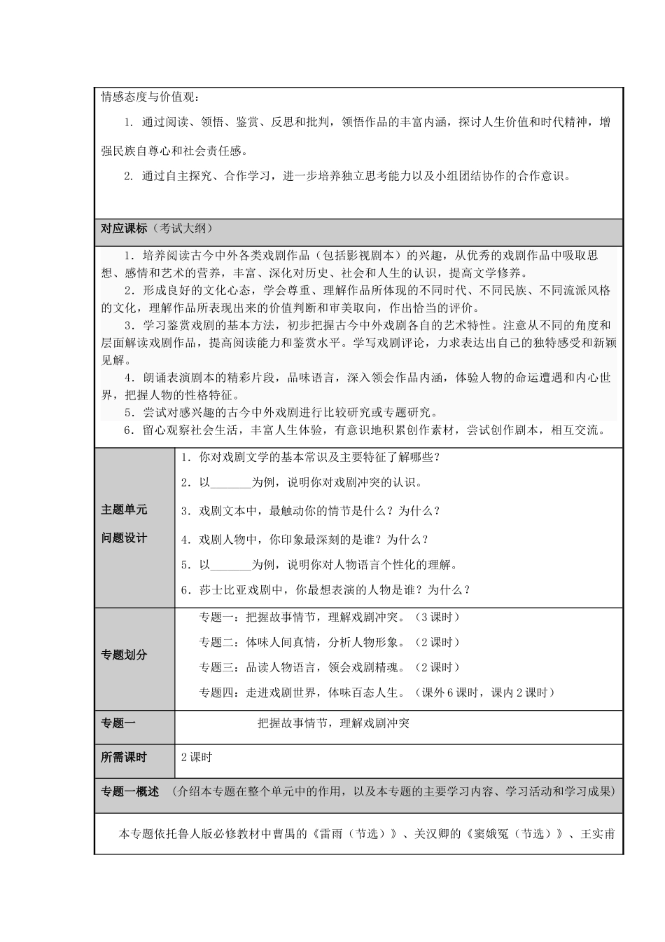 山东省临邑一中2012-2013学年高二语文 品味语言无限魅力 感悟戏剧百味人生主题单元设计_第3页