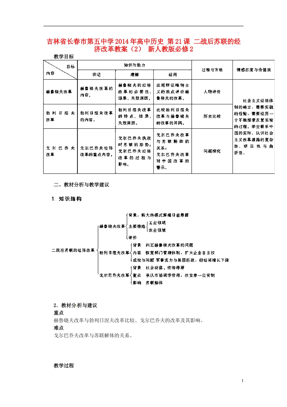 吉林省长春市第五中学2014年高中历史 第21课 二战后苏联的经济改革教案（2） 新人教版必修2_第1页