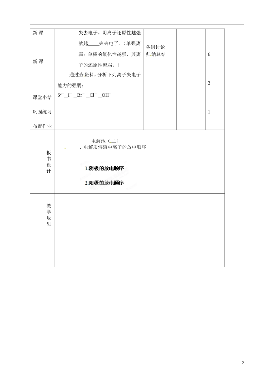 吉林省长岭县第四中学2014高中化学 4.3电解池应用习题教案2 新人教版选修4_第2页