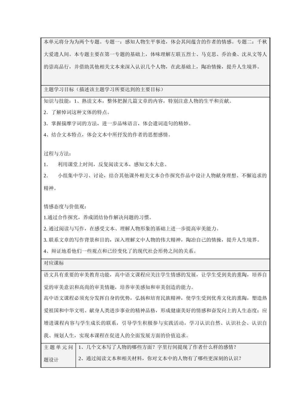 山东省济南市平阴县第一中学高一语文 德厚流光，千秋永在主题单元设计 鲁教版_第2页