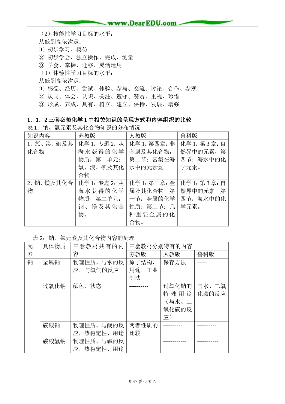 苏教版高中化学必修1从海水中获得的化学物质_第3页