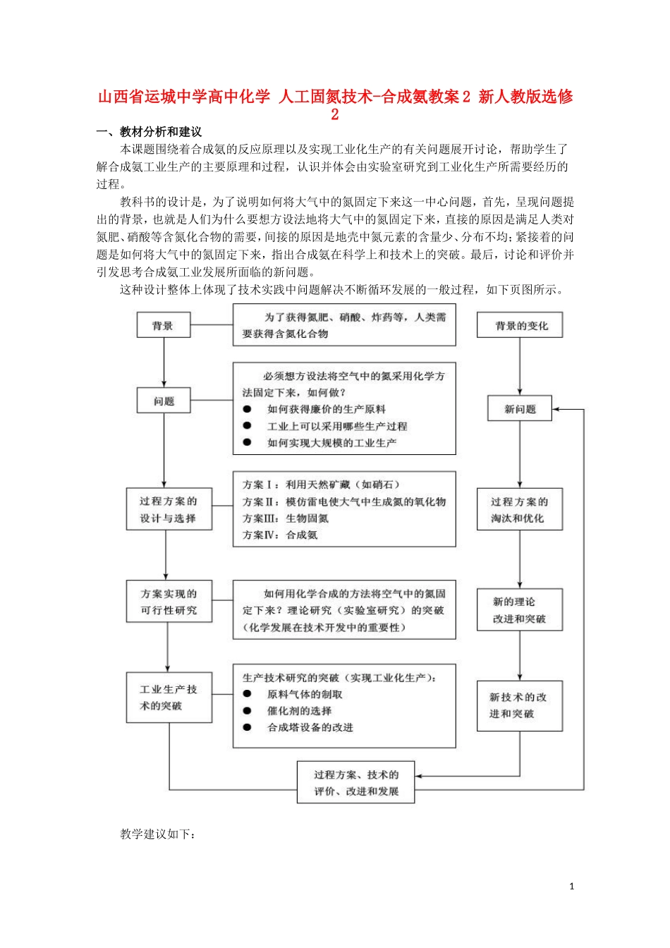 山西省运城中学高中化学 人工固氮技术-合成氨教案2 新人教版选修2_第1页