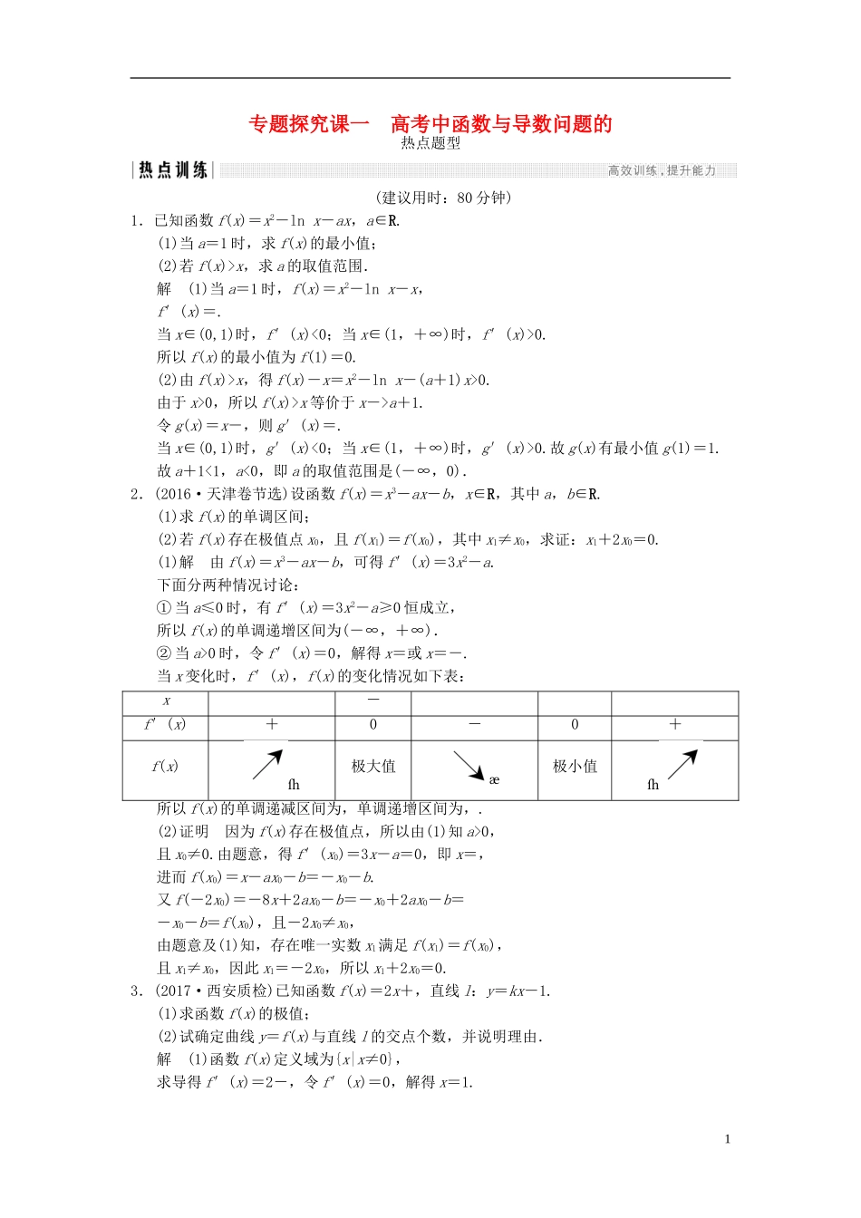 高中函数问题与导数的热点题型 文 北师大版-北师大版高三全册数学试题_第1页