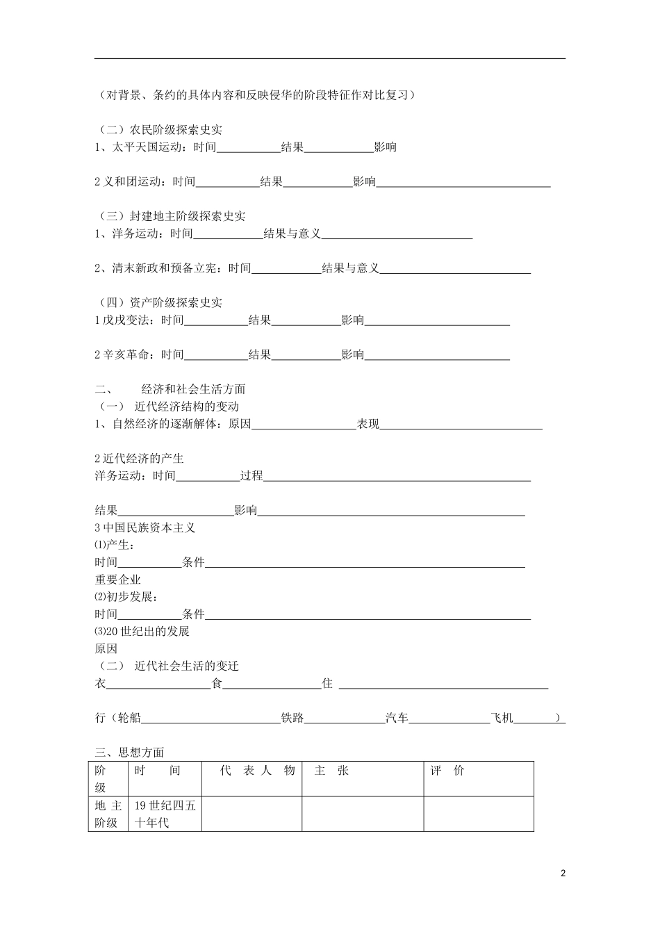 湖北省武汉市江夏区山坡中学高考历史 热点专题 晚清（1840-1912）统治下中国历史的重要转型_第2页