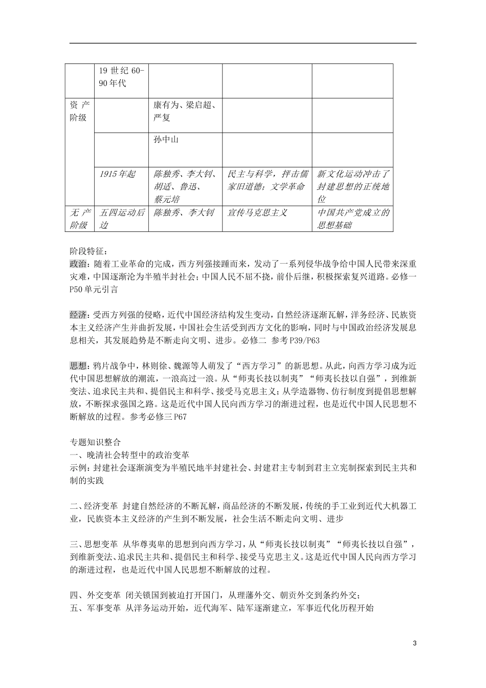 湖北省武汉市江夏区山坡中学高考历史 热点专题 晚清（1840-1912）统治下中国历史的重要转型_第3页