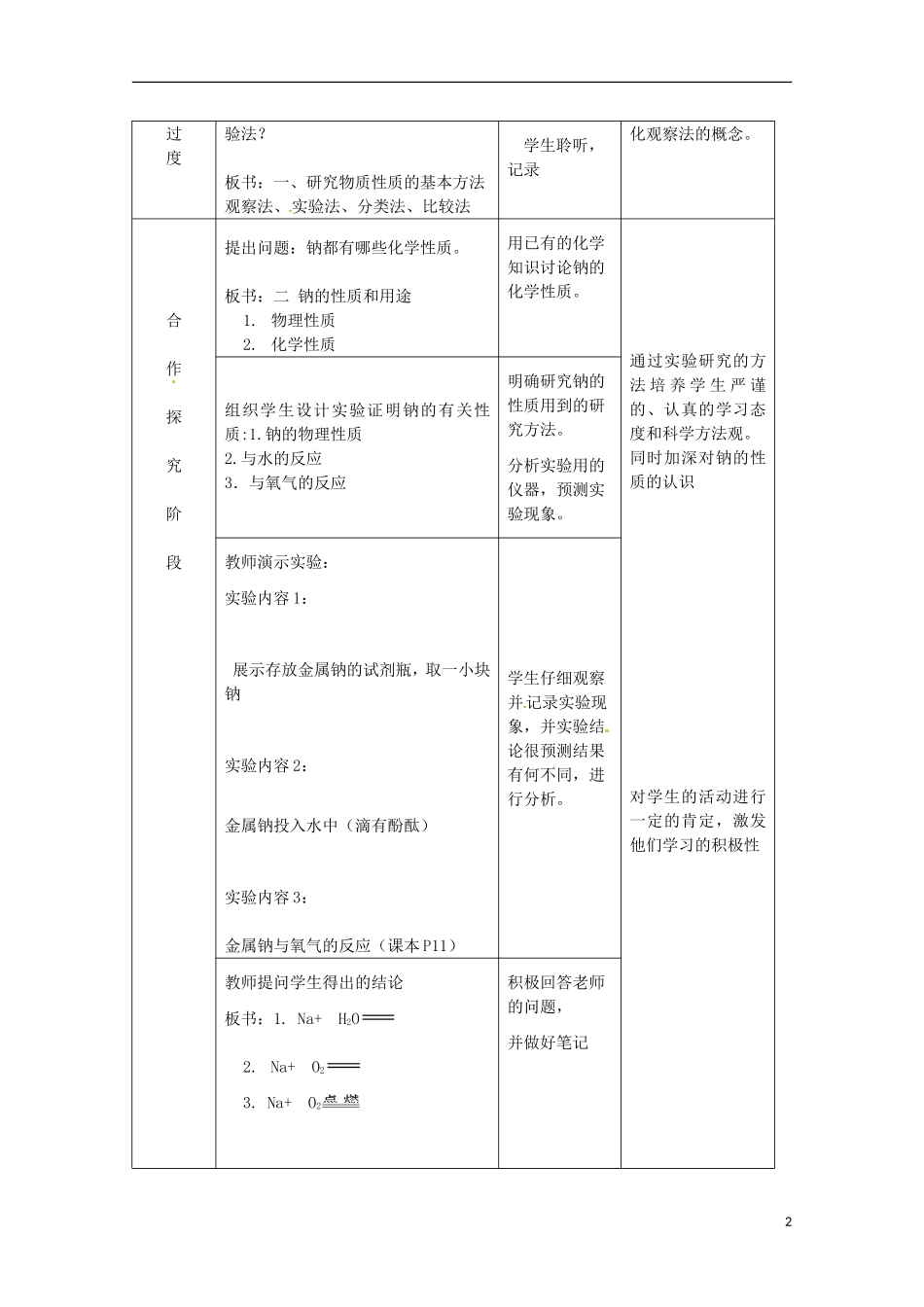 山东省枣庄二中高一化学《研究物质性质的方法和程序》教案_第2页