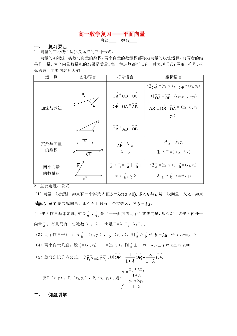 高一数学：平面向量期末复习练习新人教A版必修5_第1页