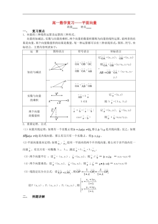 高一数学：平面向量期末复习练习新人教A版必修5