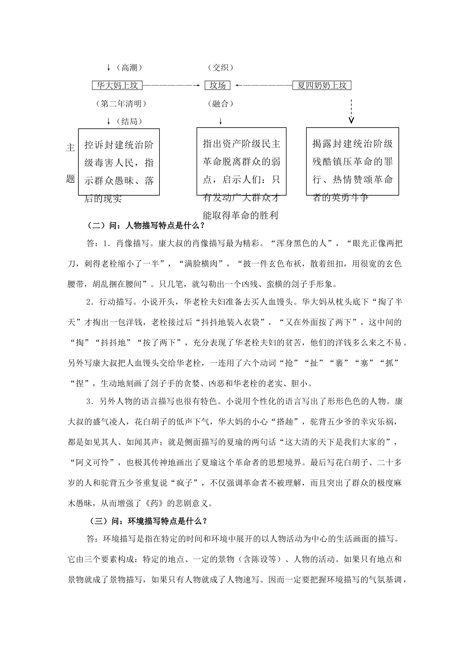 江西省乐安一中高二语文《药》培优教案_第3页