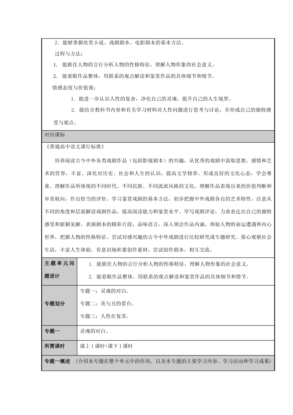 山东省滕州市高中2012-2013学年高二语文 一滴眼泪中的人性世界主题单元设计_第2页