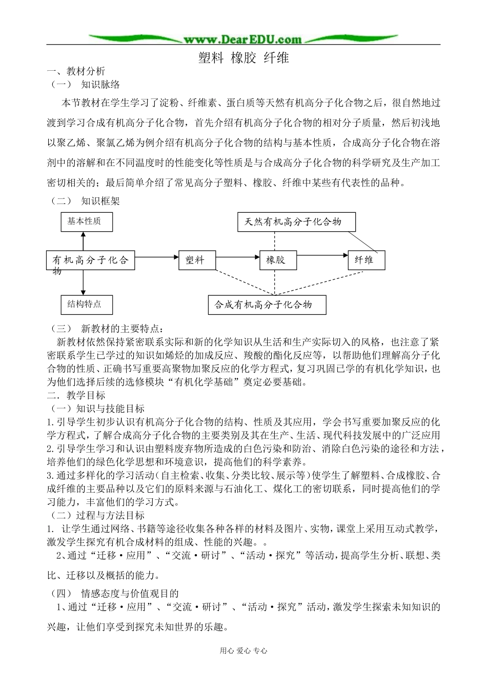 鲁科版高中化学必修2塑料 橡胶 纤维_第1页