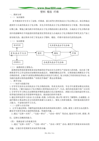鲁科版高中化学必修2塑料 橡胶 纤维