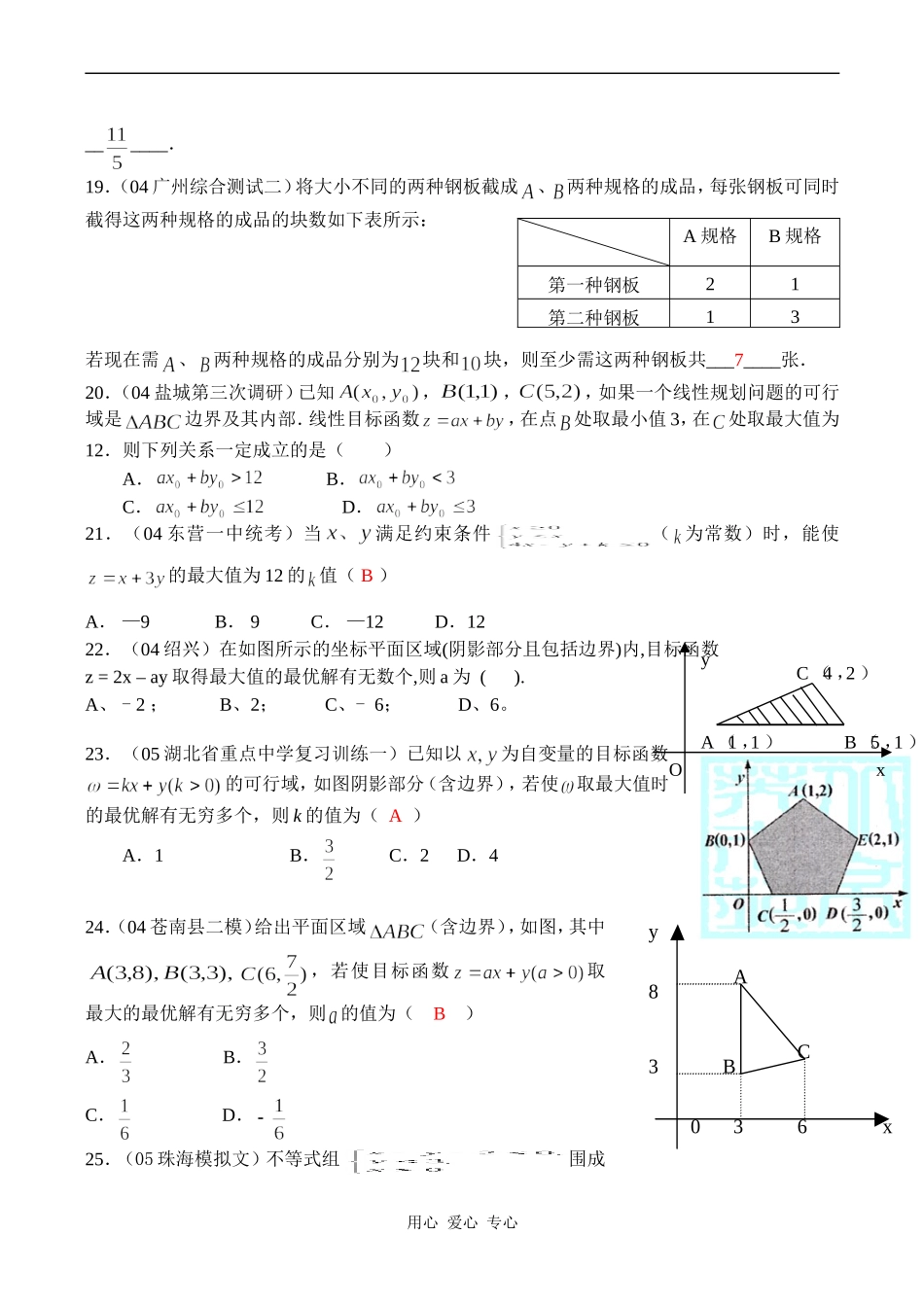 高一数学薄简单的线性规划模拟题精选苏教版必修5_第3页
