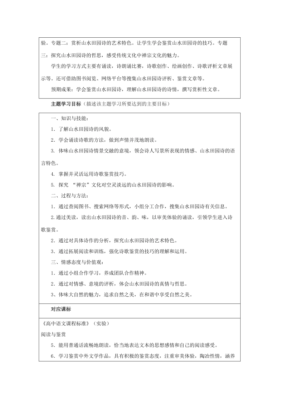 山东省荣成市高中2012-2013学年高二语文 空灵淡远的山水田园诗主题单元设计_第2页