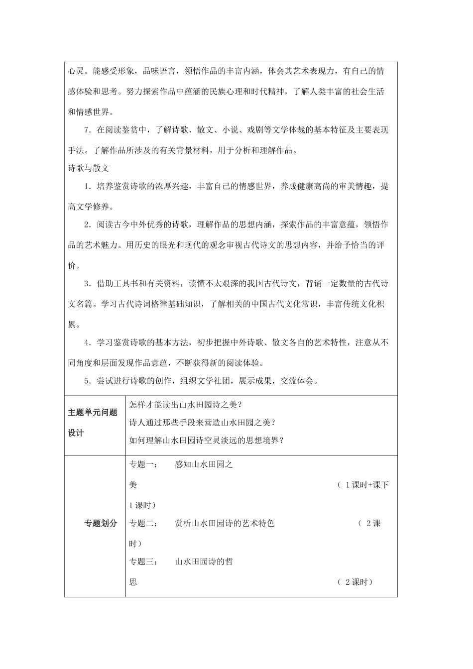 山东省荣成市高中2012-2013学年高二语文 空灵淡远的山水田园诗主题单元设计_第3页