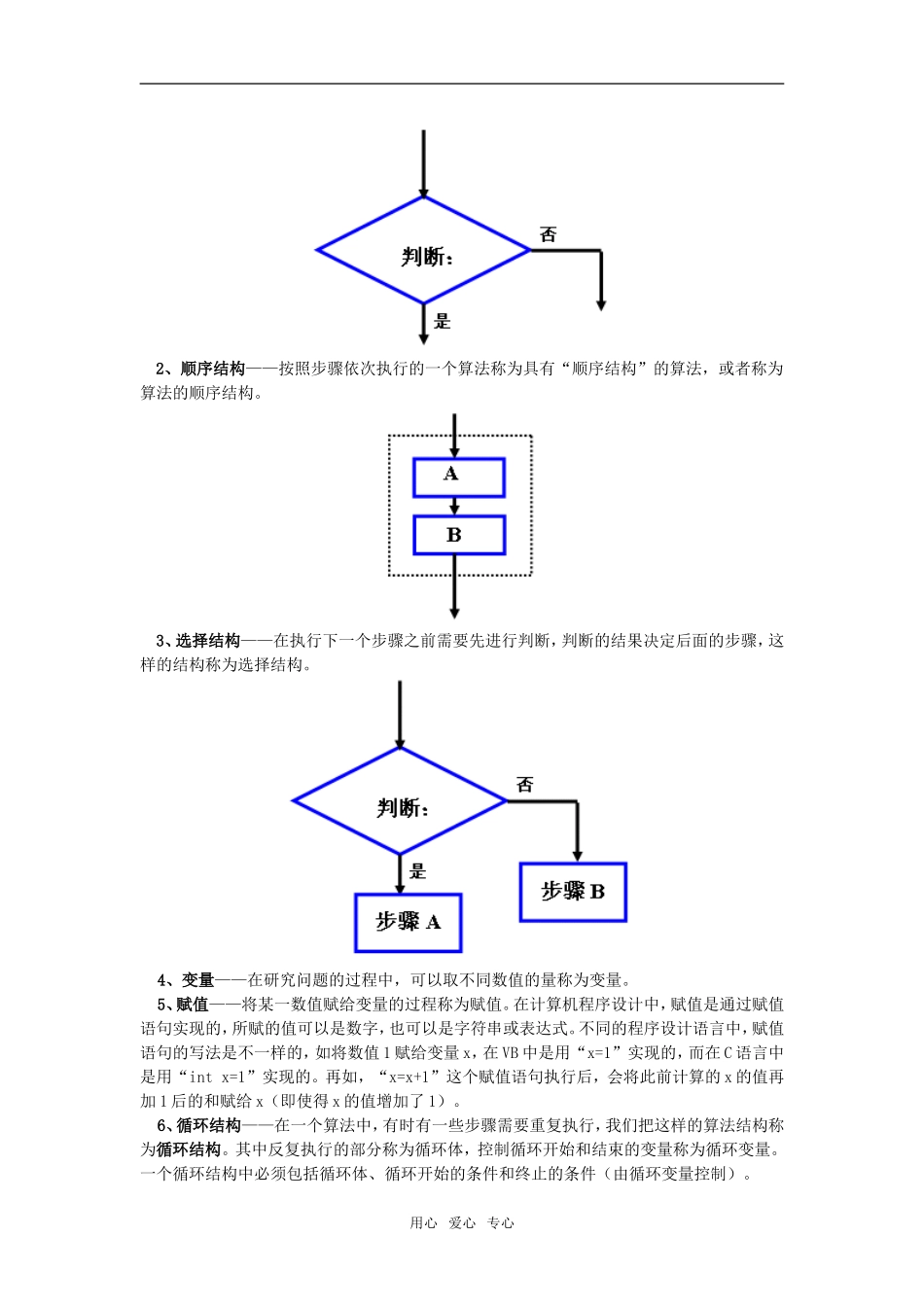 高一数学算法的基本结构及设计北师大版知识精讲_第2页