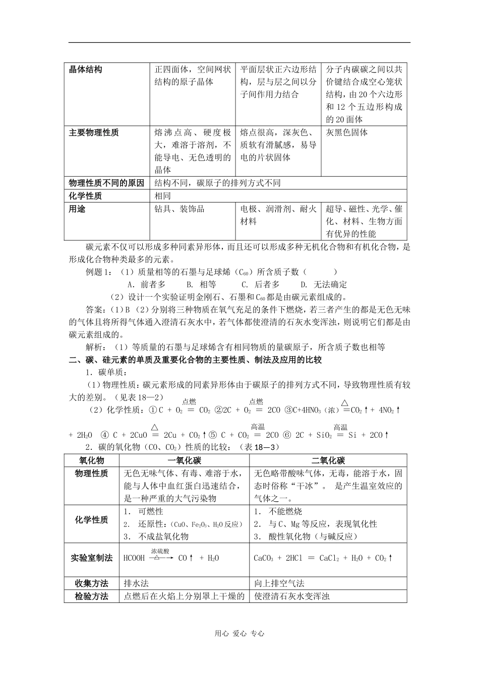 广东省红城中学2010届高三化学复习教案：第18讲 碳族元素 新人教版_第2页