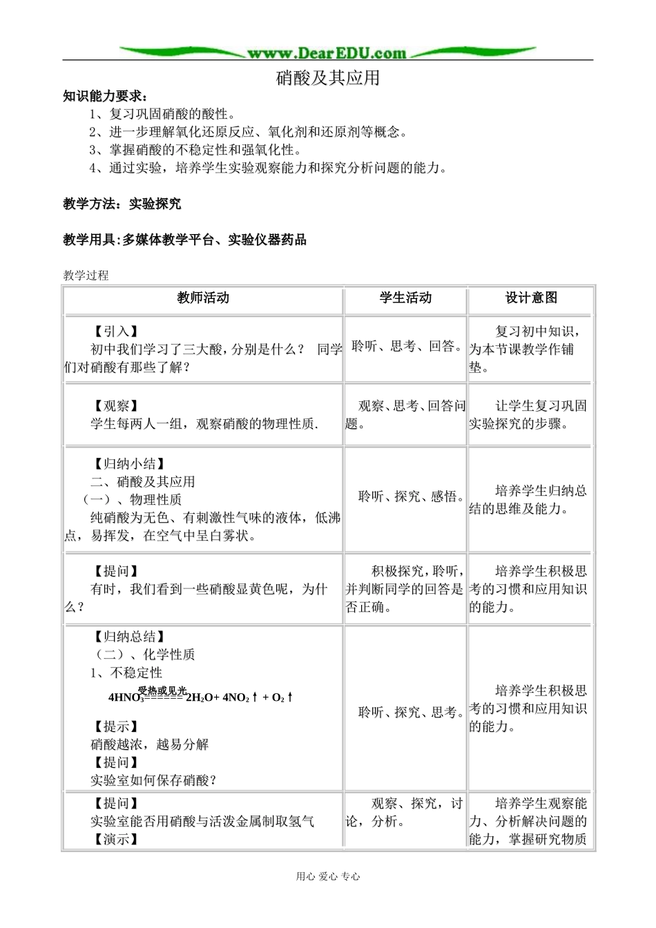 人教版高中化学第二册必修硝酸及其应用_第1页