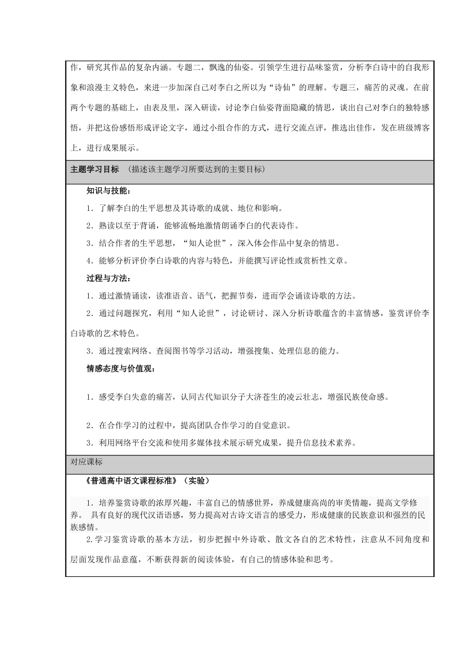 山东省临清市高中2012-2013学年高二语文 飘逸仙姿背面的痛苦灵魂”主题单元设计_第2页
