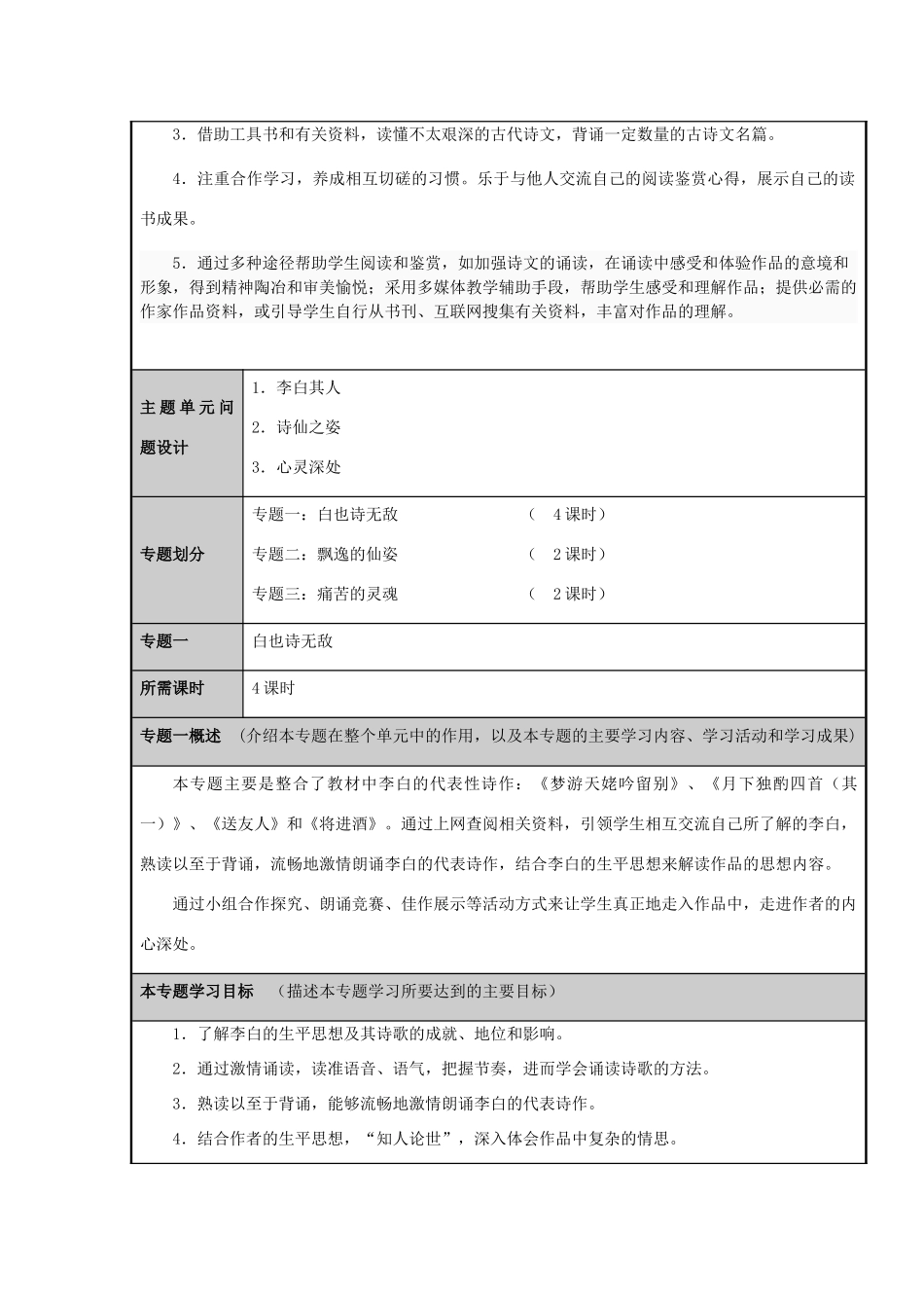 山东省临清市高中2012-2013学年高二语文 飘逸仙姿背面的痛苦灵魂”主题单元设计_第3页