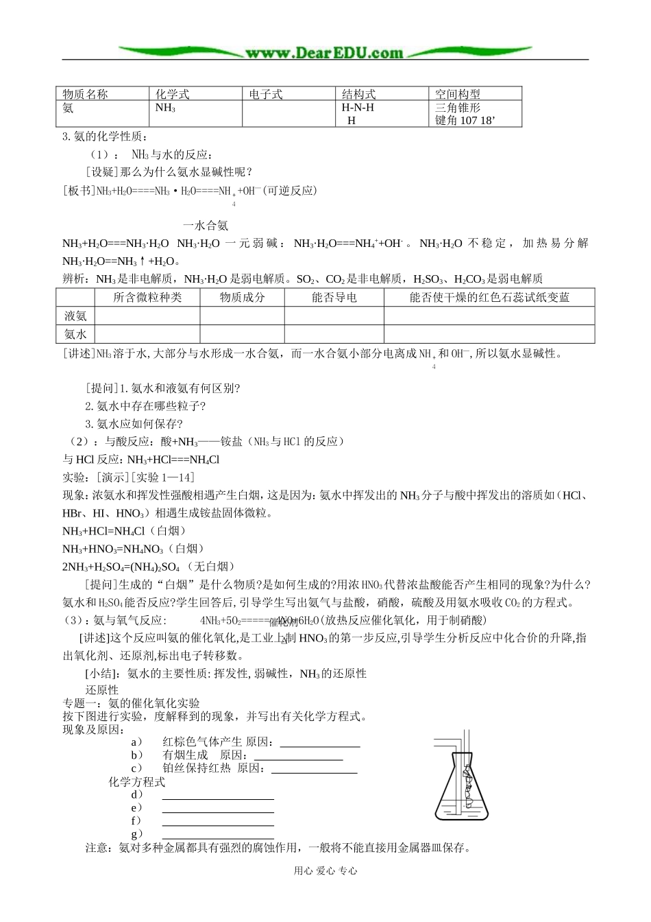 人教版高中化学第二册必修氨 铵盐_第2页