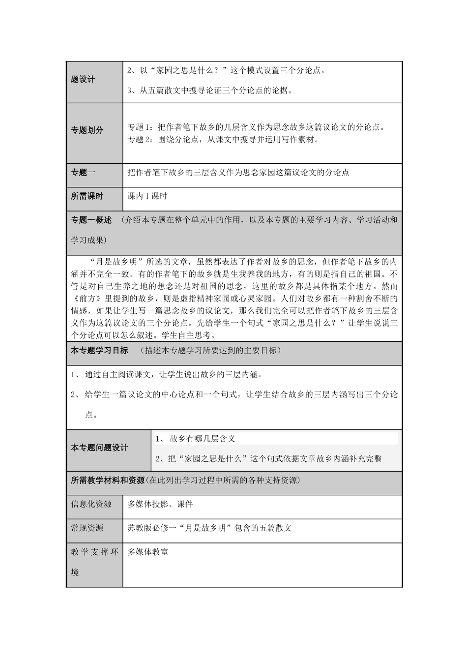 山东省诸城市实验中学2012-2013学年高三语文 议论文形式再现散文文化内涵主题单元设计 鲁教版_第3页