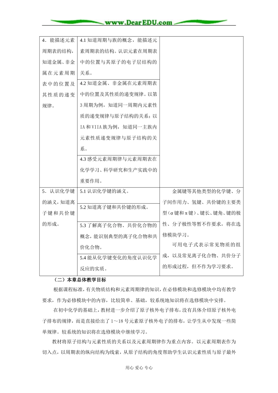 化学2第一章（示范校）_第3页