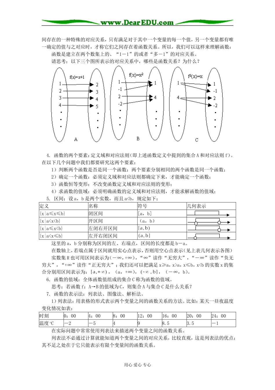 高一数学第二章  函数——函数的概念与基本性质北师大版知识精讲_第2页