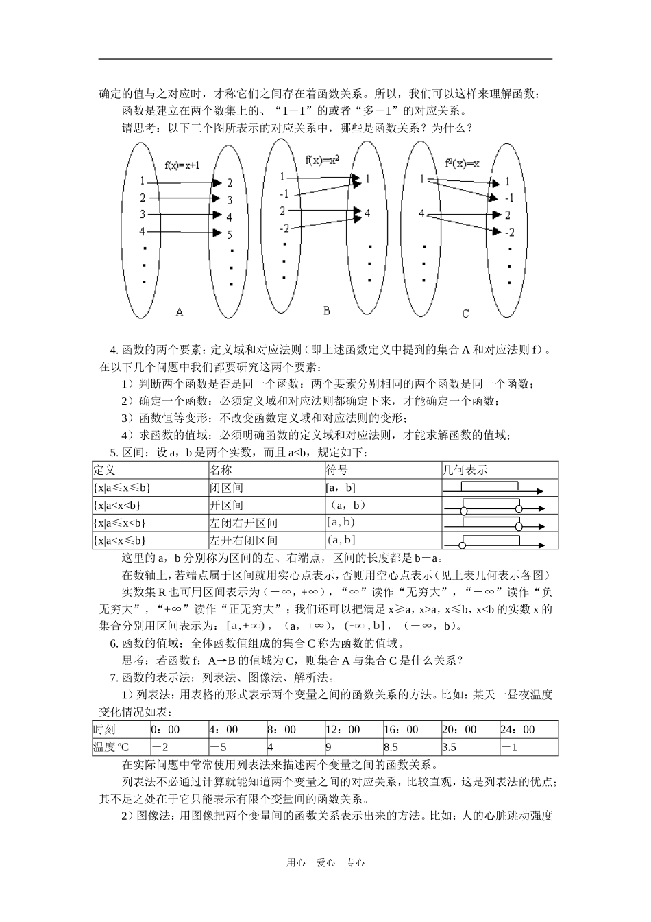 高一数学第二章  函数—函数的概念与基本性质北师大版知识精讲_第2页