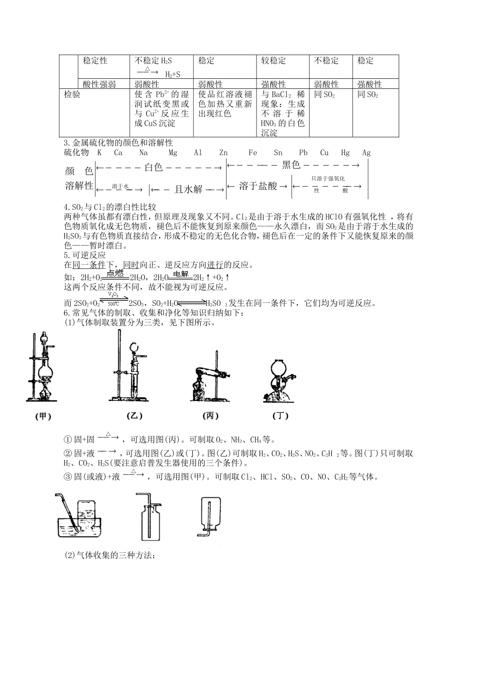 湖北省黄冈第一轮高三化学 第三章硫、硫酸教案 新人教版_第2页