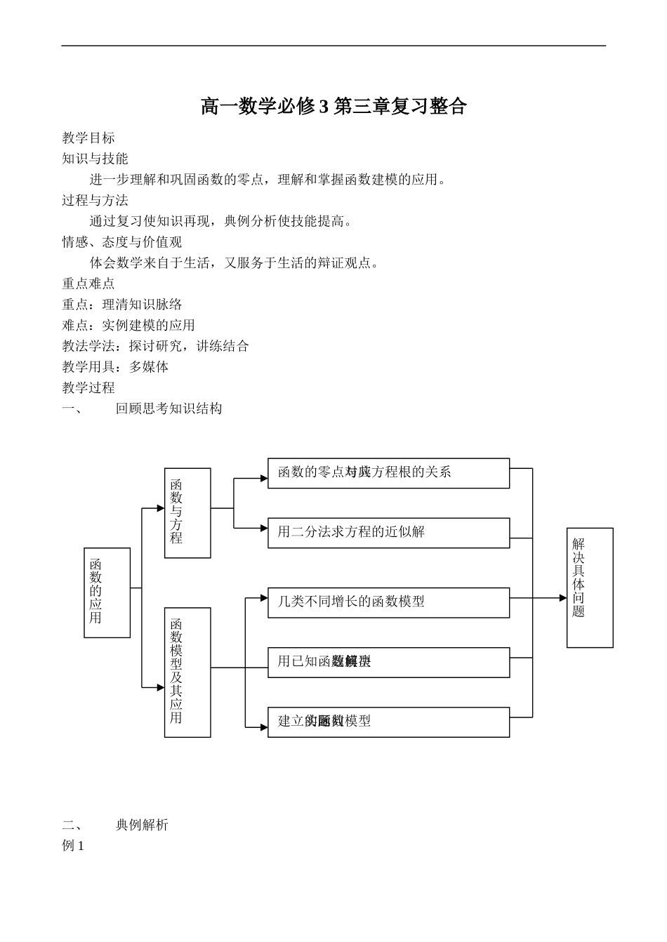 高一数学第三章复习整合人教版必修3三_第1页