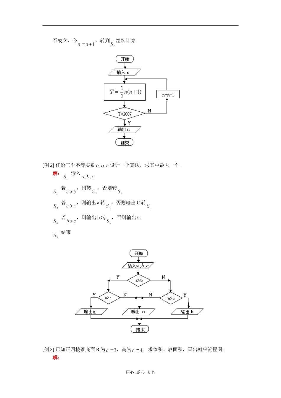 高一数学第三模块：算法与程序框图人教实验A版知识精讲_第2页