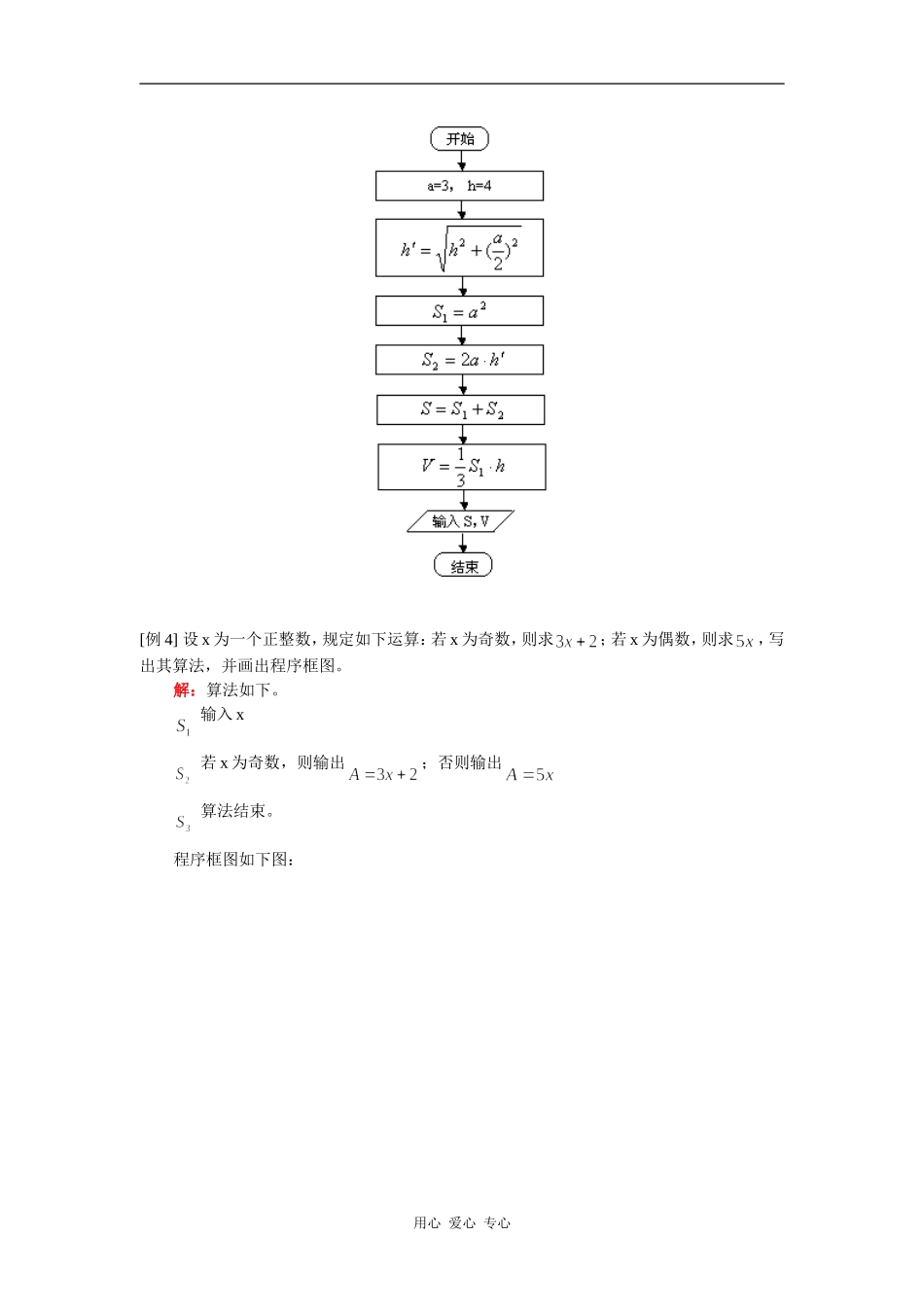 高一数学第三模块：算法与程序框图人教实验A版知识精讲_第3页