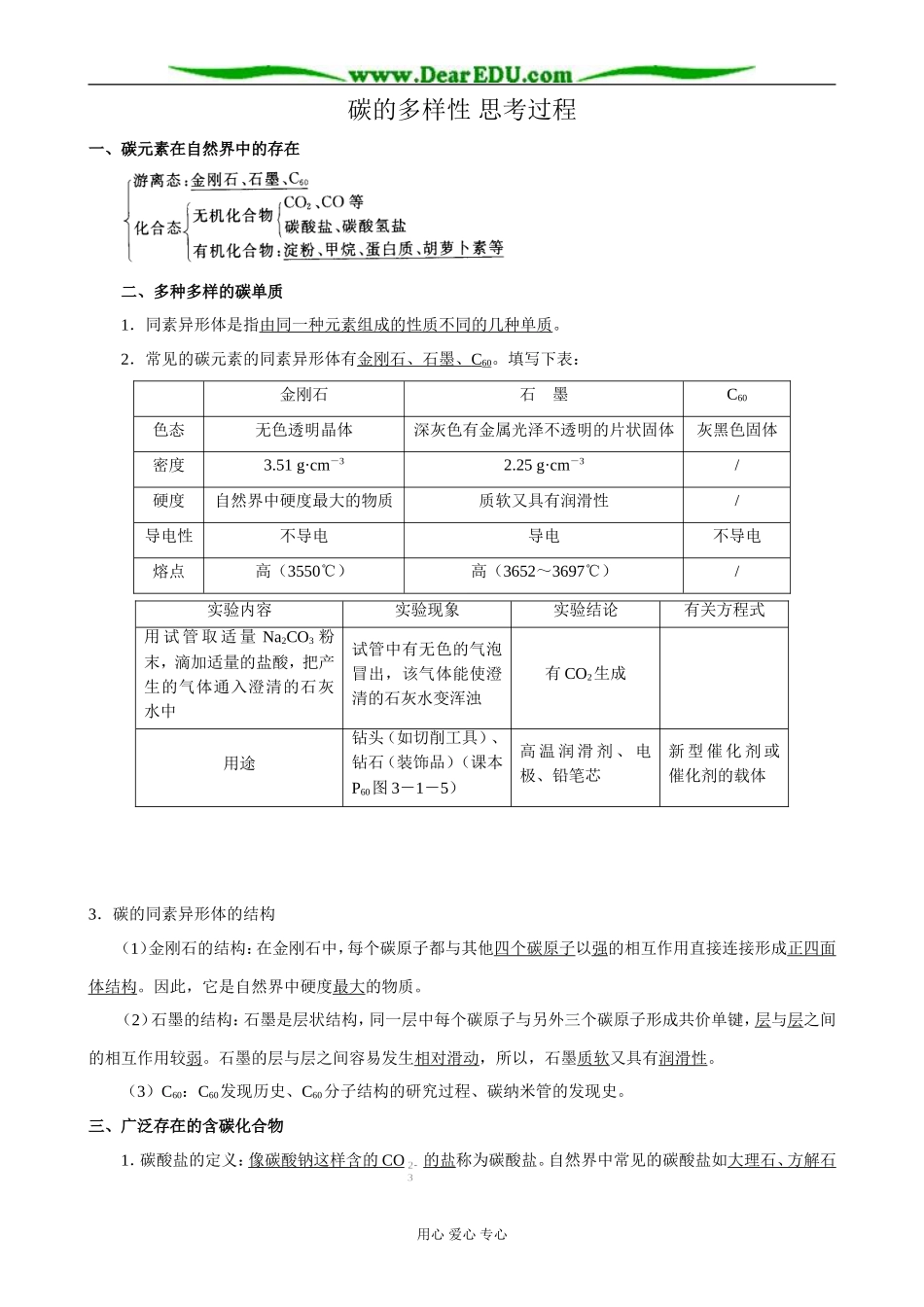 鲁科版高中化学必修1碳的多样性 思考过程(1,2,3)_第1页