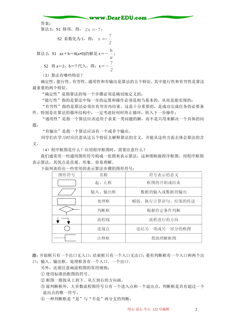 高一数学第一章1.1算法与程序框图 人教实验版B_第2页
