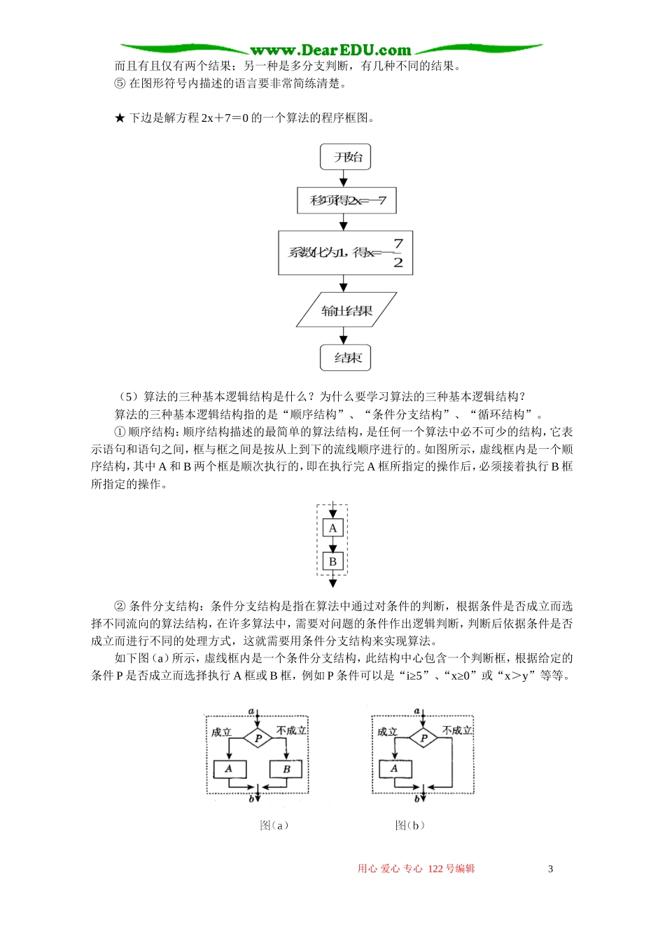 高一数学第一章1.1算法与程序框图 人教实验版B_第3页