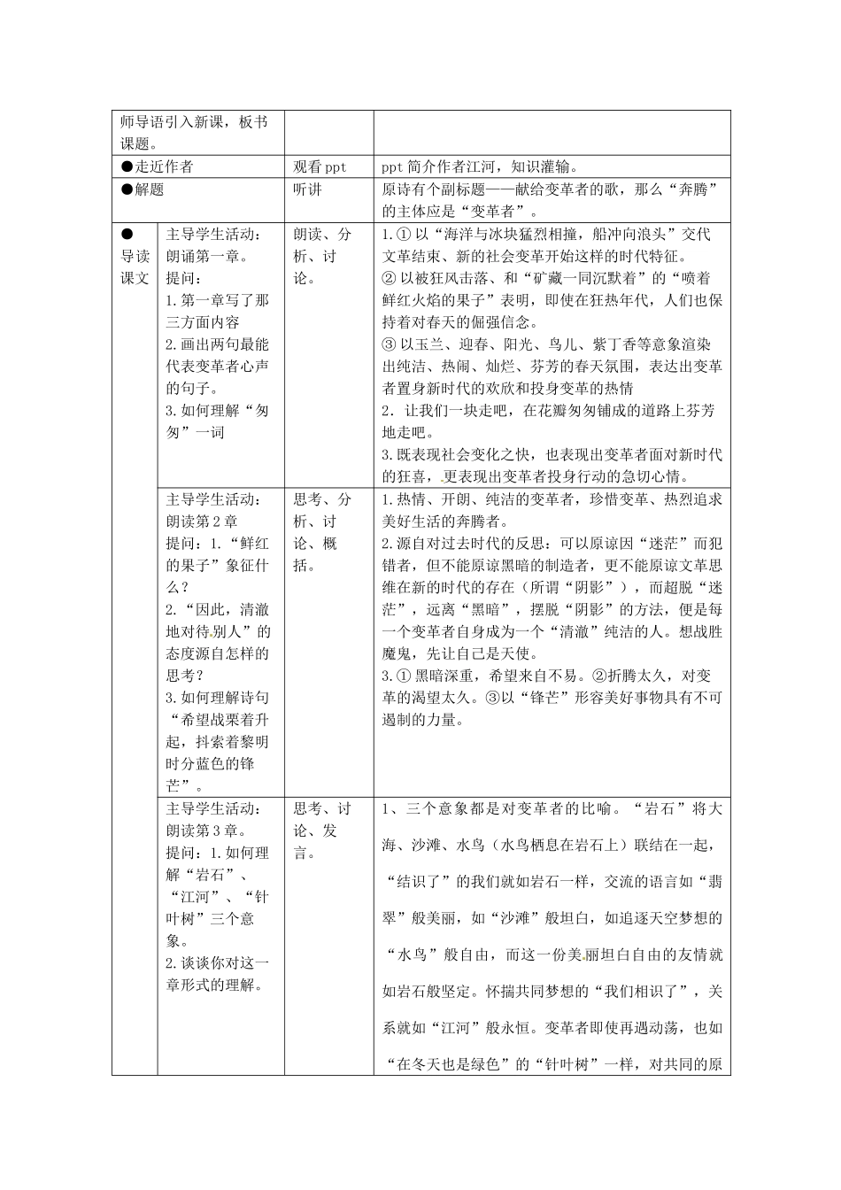 江苏省扬州市江都区丁沟中学高中语文 让我们一起奔腾吧教案 苏教版必修1_第3页